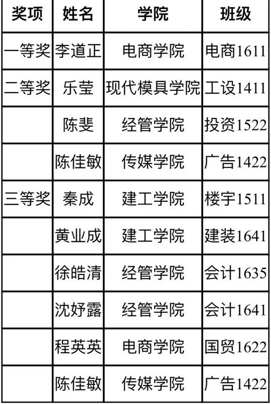 QQ截图20161229155121.jpg